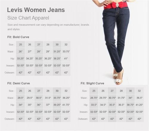 Jean Size Comparison Chart