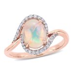 IceTrends :  October Opal Sale 15% Off Entire Collection With Discount Code