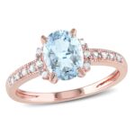 IceTreds :  March Birthstone Aquamarine New for 2022